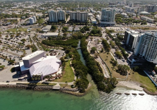 Sustainable Development in Hollywood, FL: A Comprehensive Approach